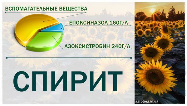 Картинка з сайта agrotorg.in.ua